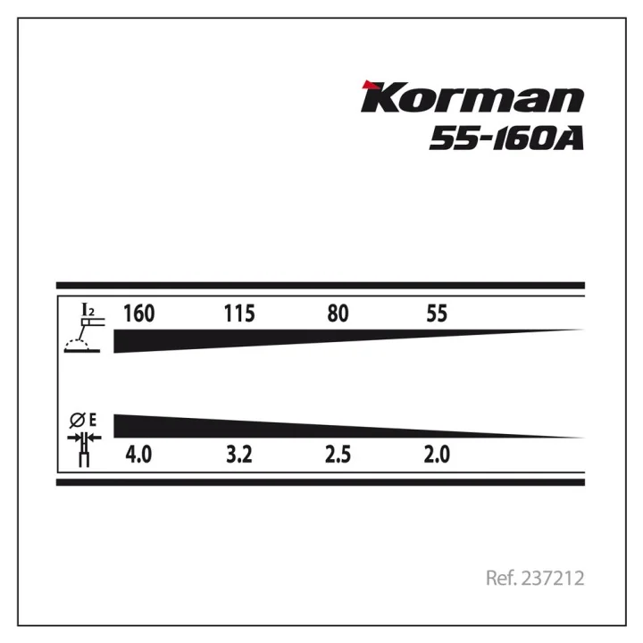 Poste à souder à l'arc 55-160A