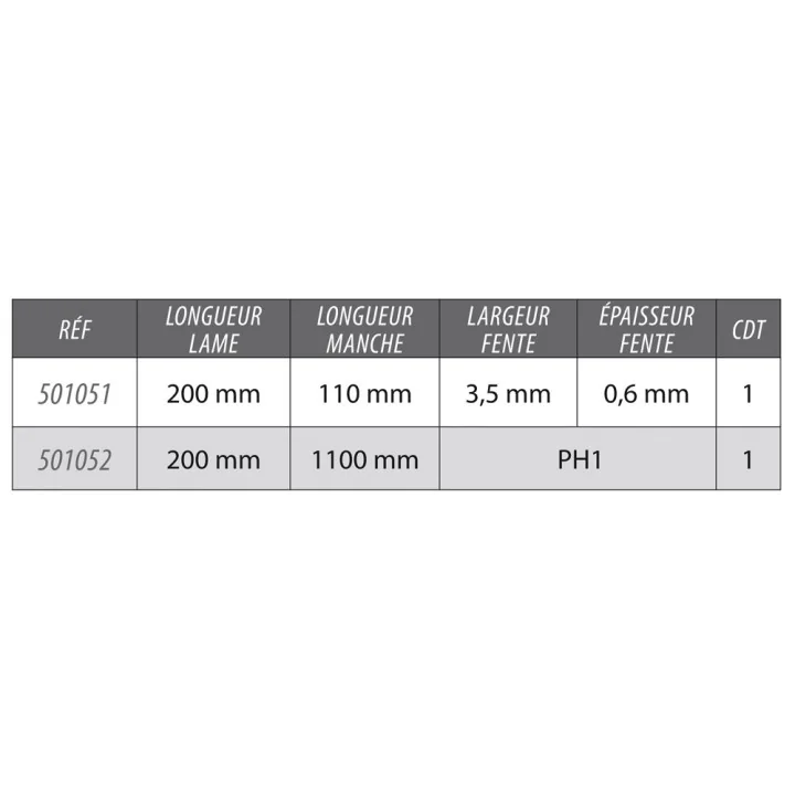 Tournevis Plat Lame Traversante Electricien Non Isolé Long 3.5x200mm KARX