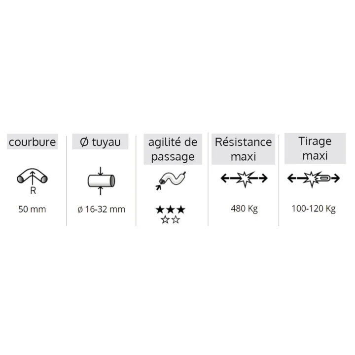 Tire fil en fibre de verre de 30m bleu Ø3mm à embout interchangeable + dévidoir