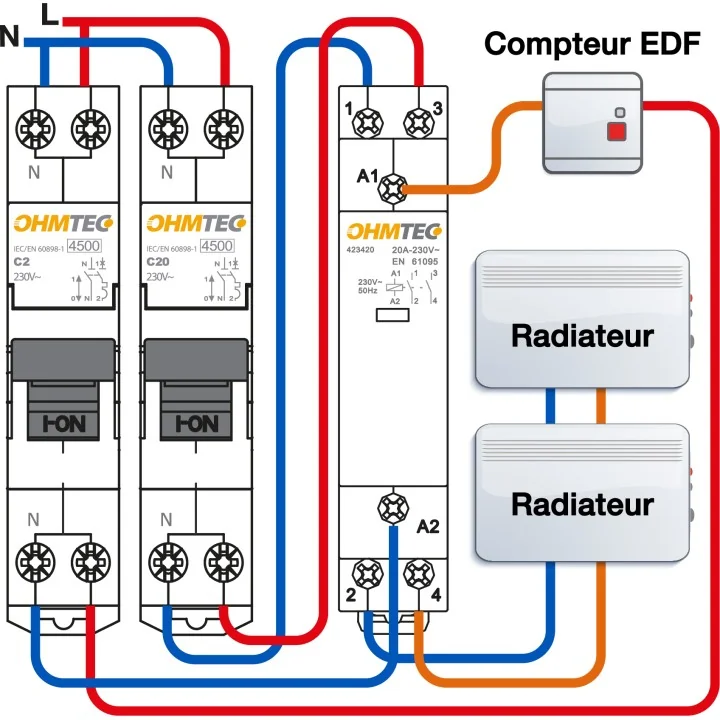 Contacteur de puissance 20A 2 pôles