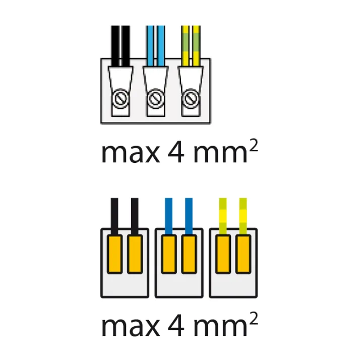 Lot de 2 Boîtiers de Connexion Étanche Pré-rempli de gel isolant