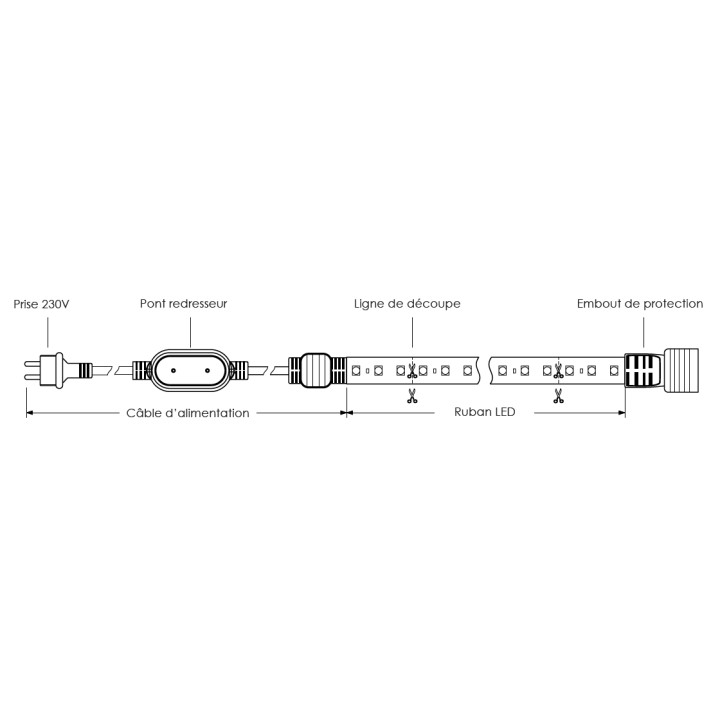 Ruban LED de chantier 15W/m 25m WOLTZ