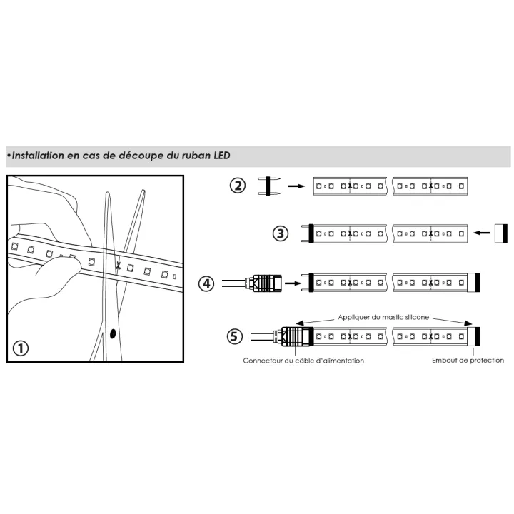 Ruban LED de chantier 15W/m 50m WOLTZ