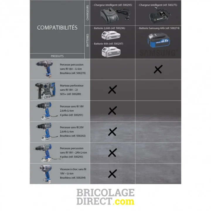 Visseuse à choc 18V Li-ion Brushless KORMAN (sans batterie / sans chargeur)