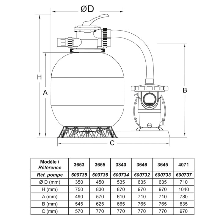 Groupe de filtration 2.2CV 27m³/h Ø710mm vanne Top 6 voies STEINER
