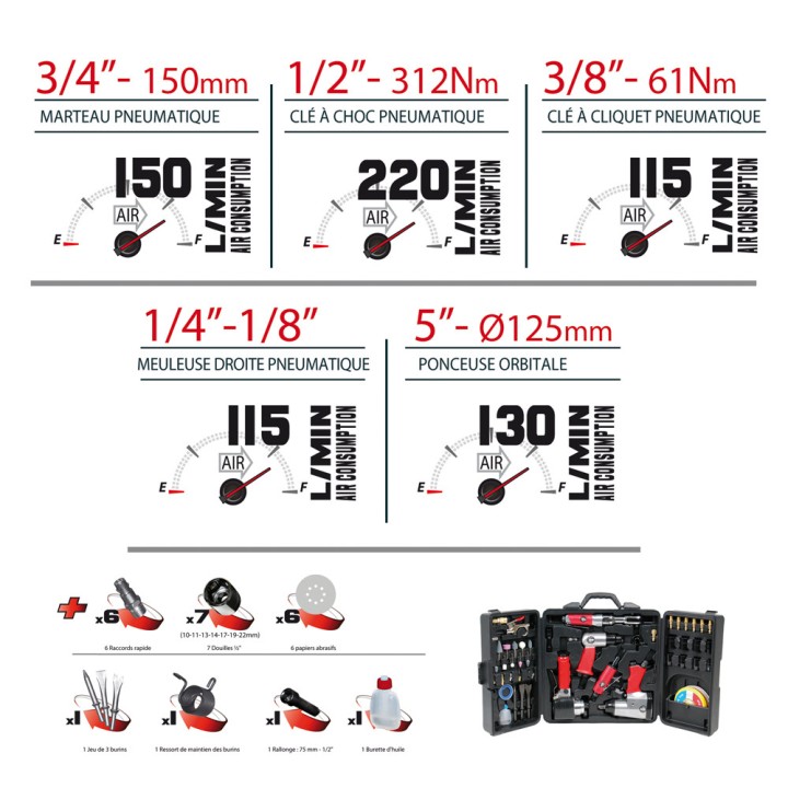 Pack Compresseur Vertical 75L 2.5CV + Mallette Pneumatique 57 Pièces STEINER