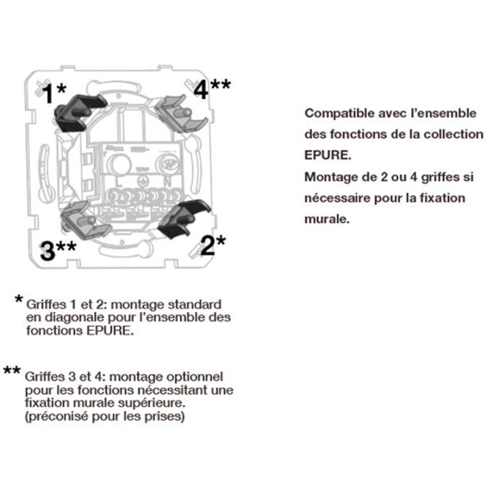 OHMTEC Epure 2 Griffes De Fixation 