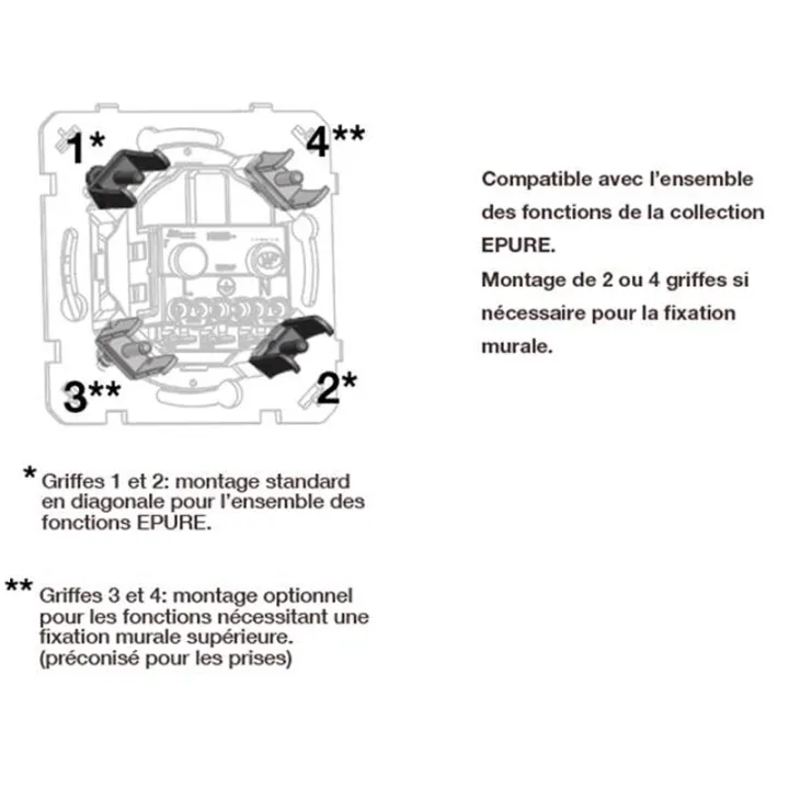OHMTEC Epure 2 Griffes De Fixation 