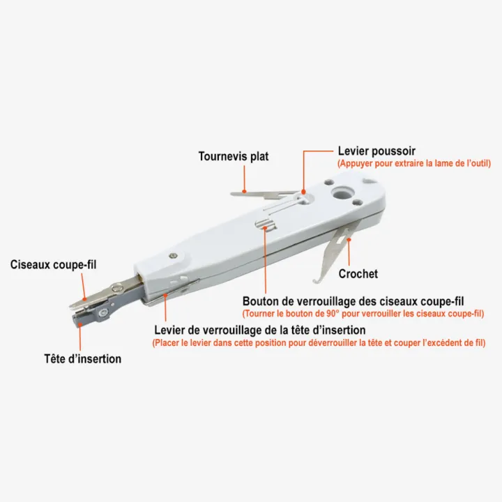 Outil de raccordement pour connecteur RJ45
