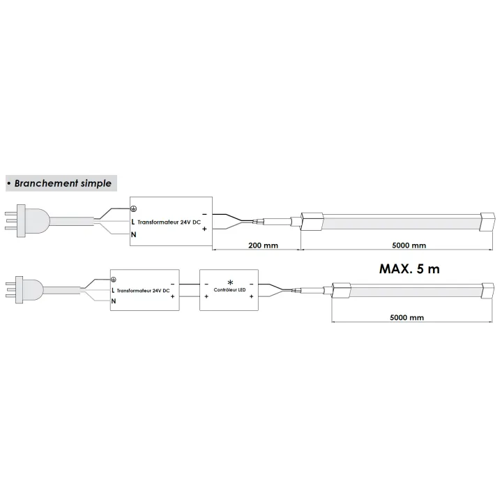 Ruban Led COB 5M 11W/M 24V IP65 10mm 3000K