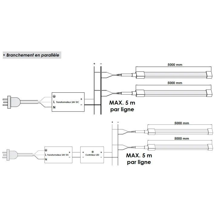 Ruban Led COB 5M 11W/M 24V IP65 10mm 3000K