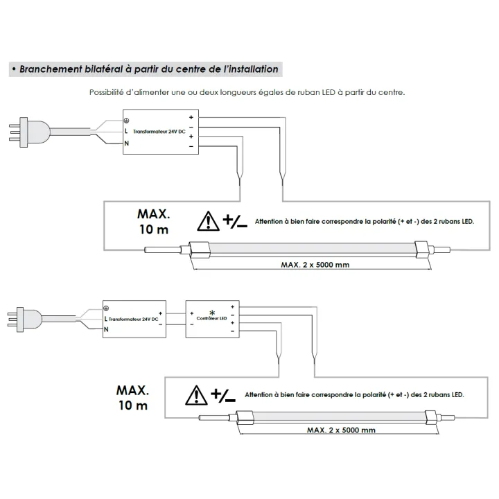 Ruban Led COB 5M 11W/M 24V IP65 10mm 3000K