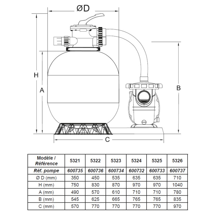 Groupe de filtration 0.35CV 7.5m³/h Ø350mm vanne Top 6 voies STEINER