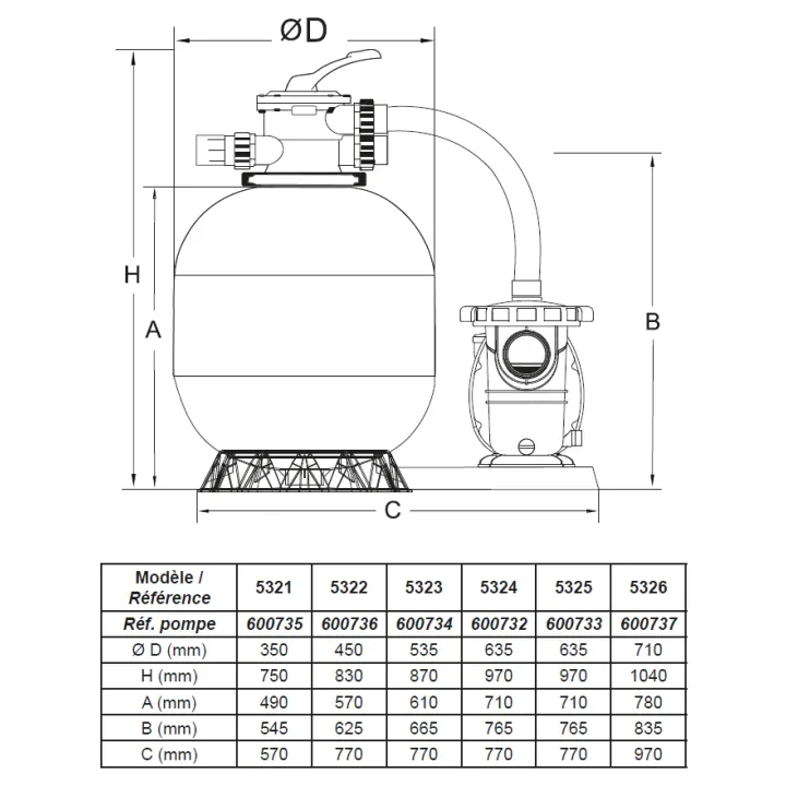 Groupe de filtration 0.75CV 14m³/h Ø535mm vanne Top 6 voies + Verre filtrant 0,5-1,0mm 3x25 Kg