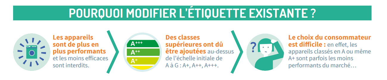 classe-energetique-ampoule.png